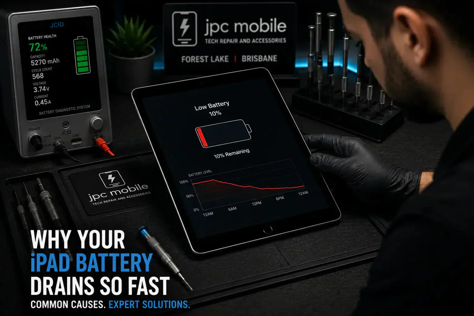 Technician diagnosing an iPad with severe battery drain issues using battery health testing equipment