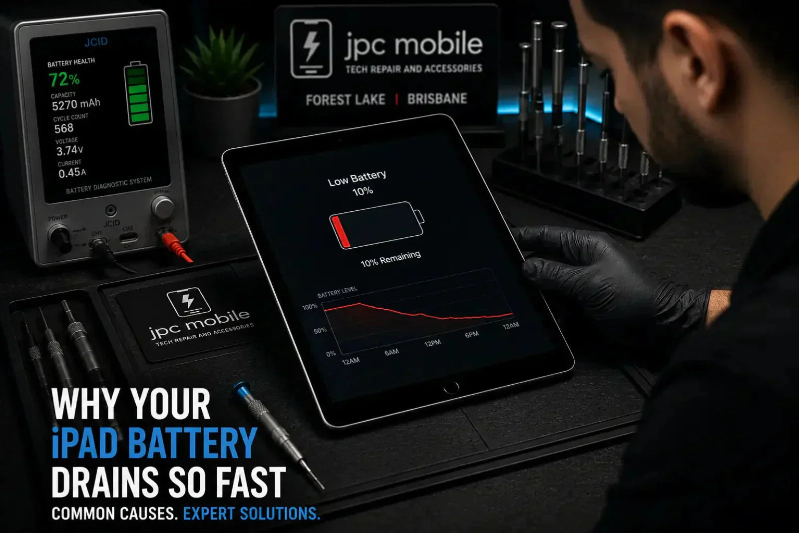Technician diagnosing an iPad with severe battery drain issues using battery health testing equipment