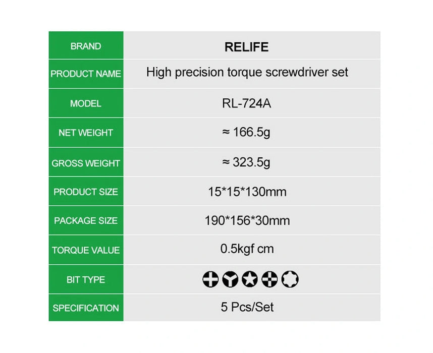 RELIFE RL-724A High Precision Torque Screwdriver Set
