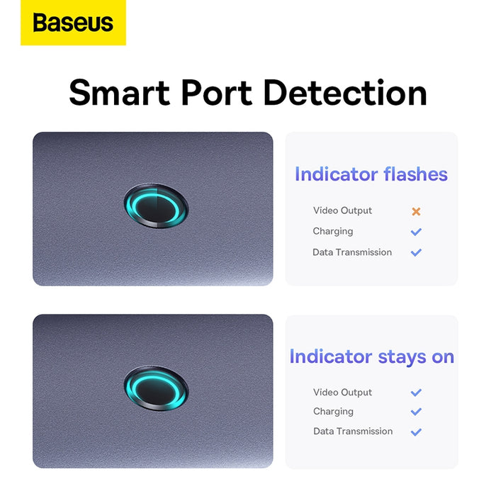 Baseus Flite Series 5-Port HUB Docking Station (Type-C to HDMI4K@30Hz*1+USB 3.0*4)