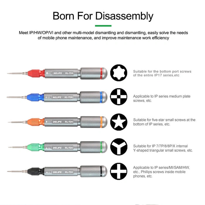 RELIFE RL-724A High Precision Torque Screwdriver Set