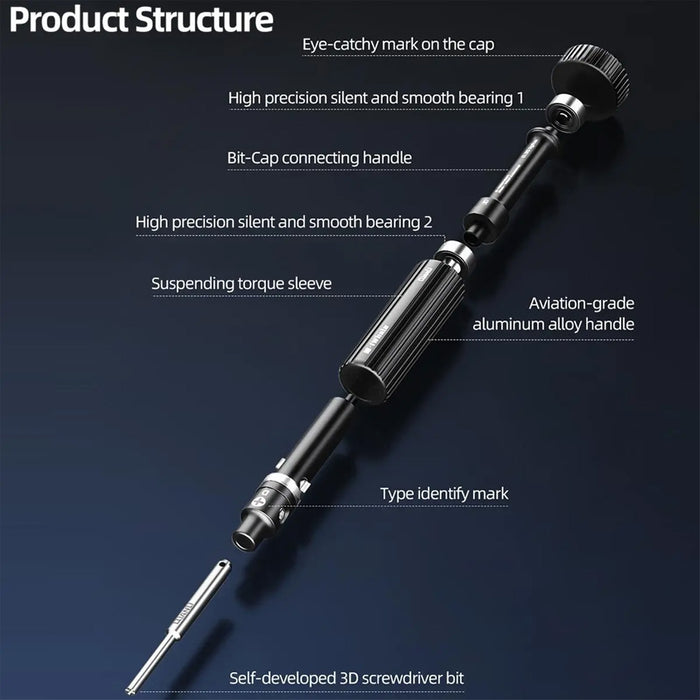Qianli-iWhale Torque 3D Pentagon Screwdriver Model: B