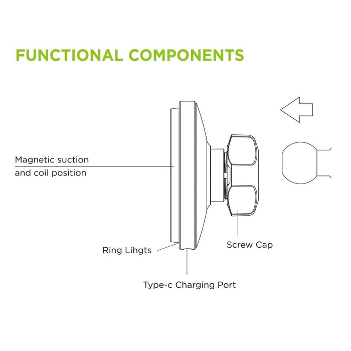 iQuick iGS3 Magnetic Pad Air-Vent Car Mount 15W - Fast Charging & Secure Grip - JPC MOBILE ACCESSORIES