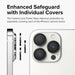 High-quality 0.33mm glass lens protector for iPhone 14 Pro Max rear cameras.