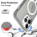 iPhone 15 Pro Max Shockproof MagSafe Case Clear Black PC+TPU Military Grade Anti-Yellow 15W Magsafe Case JPC MOBILE
