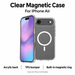 iPhone Air clear magnetic case showing its acrylic back, TPU bumper and built-in magnetic ring