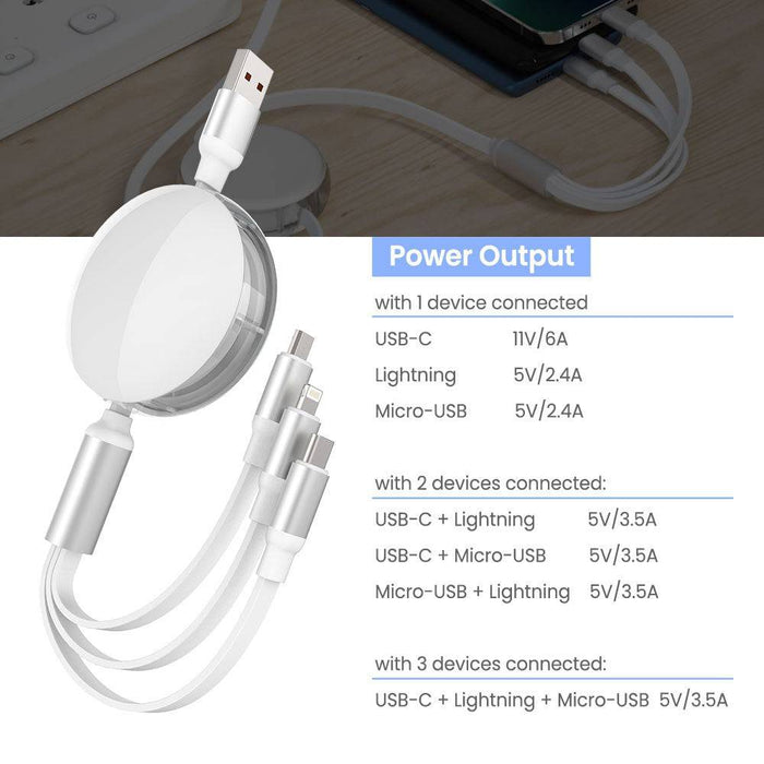 Close-up of iQuick 3 in 1 Cable with Lightning, Micro-USB, and USB-C connectors.
