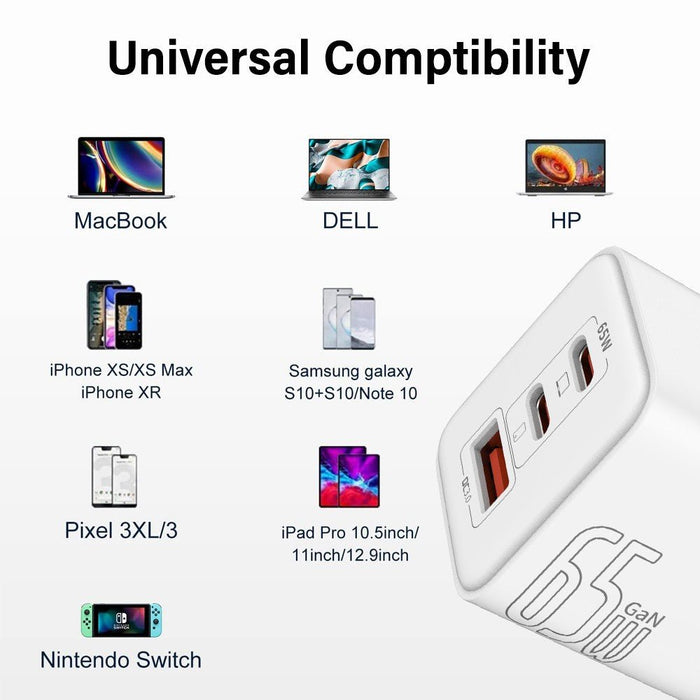 iQuick 65W GaN charger dual USB-C ports fast charging white adapter