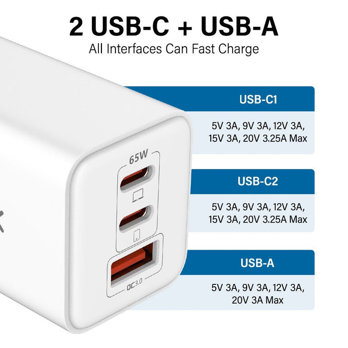 iQuick 65W professional USB-C dual port GaN charging adapter white