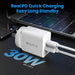 iQuick GaN charger 30W max output power delivery PD 3.0 fast charging for MacBook iPhone laptop phone