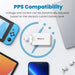 iQuick NANO ENERGY 2 65W PD3.0 Dual USB-C and USB-A Ports Charging Adapter-White Wall Charger JPC MOBILE ACCESSORIES