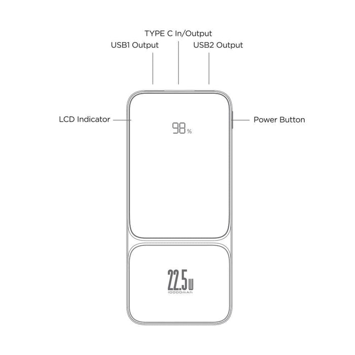 Digital display showing 85 percent battery on iQuick power bank	