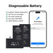 Eco-friendly lithium-ion battery for iPhone 14 Pro Max – ROHS and CE certified by Greencell
