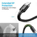 iQuick Braided Lightning to USB-A Fast Charging Cable 3M - JPC MOBILE ACCESSORIES