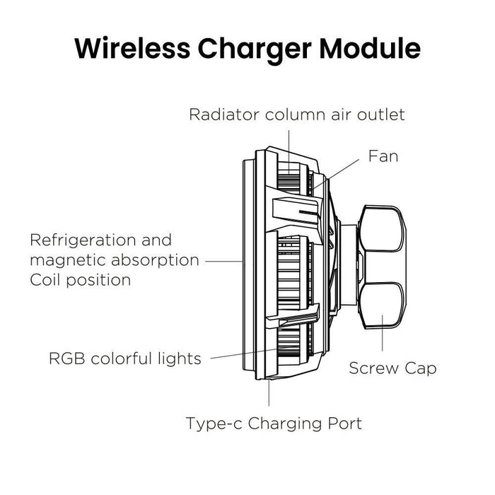 iQuick Magnetic Car Mount Charger with Cooling Semiconductor Radiator IC9 COOLGEAR 15W (IQUICK-C9)-Black