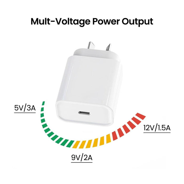 iQuick 20W PD3.0 Charging Adapter - JPC MOBILE ACCESSORIES