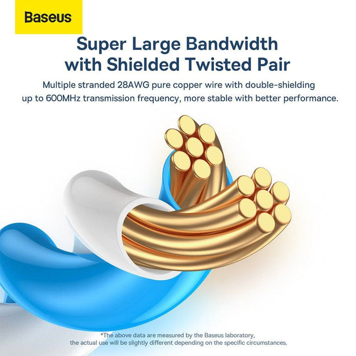 Baseus High Speed Seven Types of RJ45 10 Gigabit Network Cable 2M - Black - JPC MOBILE ACCESSORIES