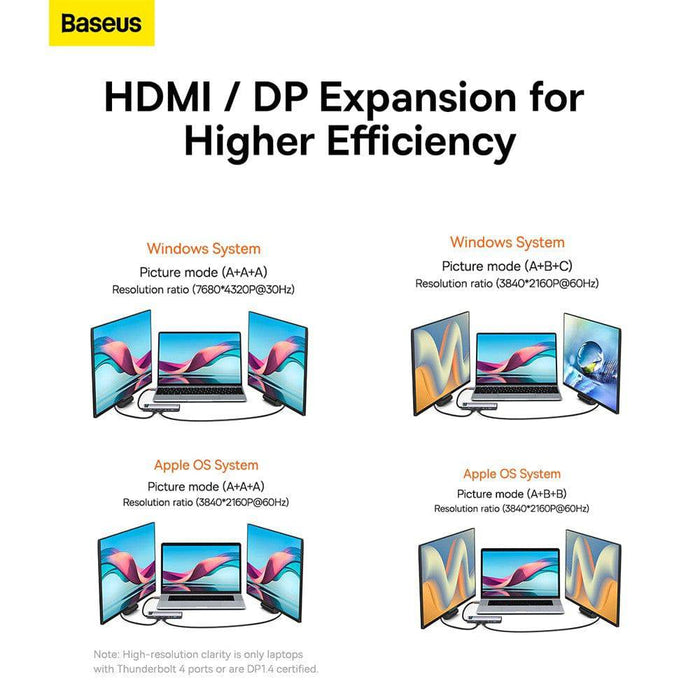 Baseus Metal Gleam Series 12 - in - 1 Multifunctional Type - C HUB Docking Station (Type - C to HDMI*1+USB3.1*2+USB3.0*2+Type - C3.1*1+PD*1+RJ45*1+SD/TF*1+DP*1+3.5mm*1) - Gray - JPC MOBILE ACCESSORIES