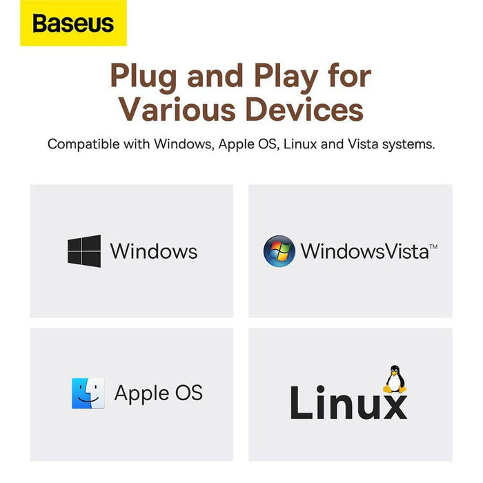 Baseus PioneerJoy 4 - Port Type - C HUB Adapter (Type - C to USB3.0*4) - JPC MOBILE ACCESSORIES