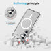 UTIA Shockproof Transparent Magsafe Cover Case for Samsung Galaxy S24 Plus-Transparent - JPC MOBILE ACCESSORIES