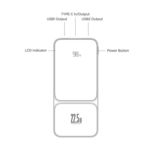 iQuick POWER SQUARE 0 Digital Display Power Bank 30000mAh 22.5W - JPC MOBILE ACCESSORIES