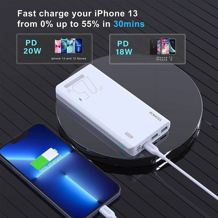 Romoss Sense 6F 22.5W 20000mAh Super Fast Charge Power Bank - JPC MOBILE ACCESSORIES