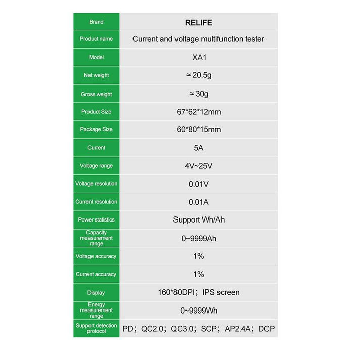 RELIFE XA1 Current and Voltage Multifunctional Tester - JPC MOBILE ACCESSORIES