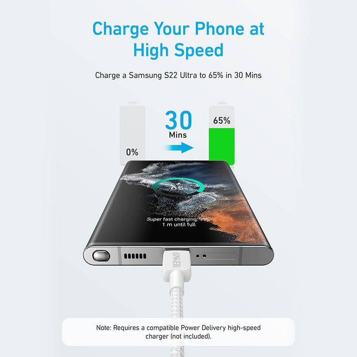 Anker 322 USB-C to USB-C Cable Compatible for iPhone 15 Series-White (3ft Braided) (A81F5H21) - JPC MOBILE ACCESSORIES