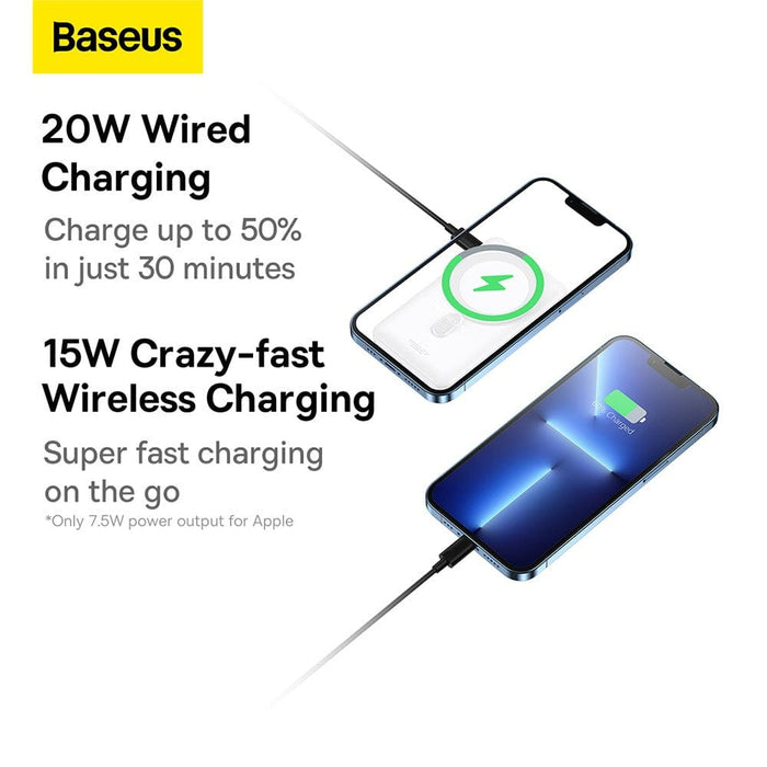Baseus Magnetic Bracket Power Bank showing fast charging with Type-C output.