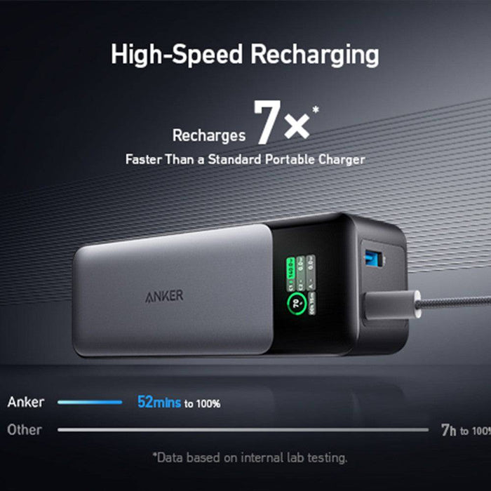 Anker 737 24,000mAh Power Bank Gen 2 (A1289011) - JPC MOBILE ACCESSORIES