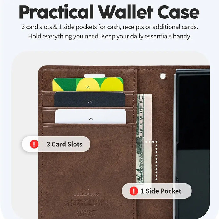 Wallet-case graphic showing card slots and a side pocket for cash or receipts