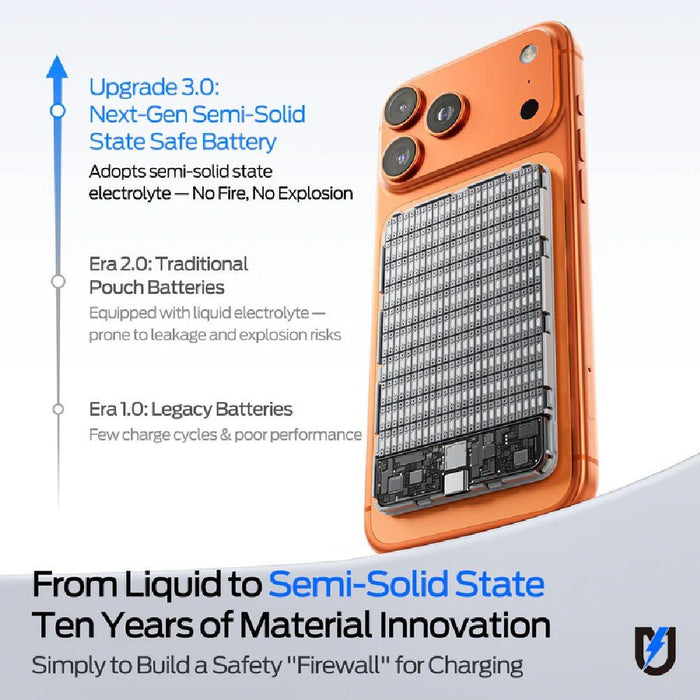 MOVE SPEED MSP07 Magnetic Power Bank 5000mAh | 18W Fast Charge Power Bank JPC MOBILE ACCESSORIES