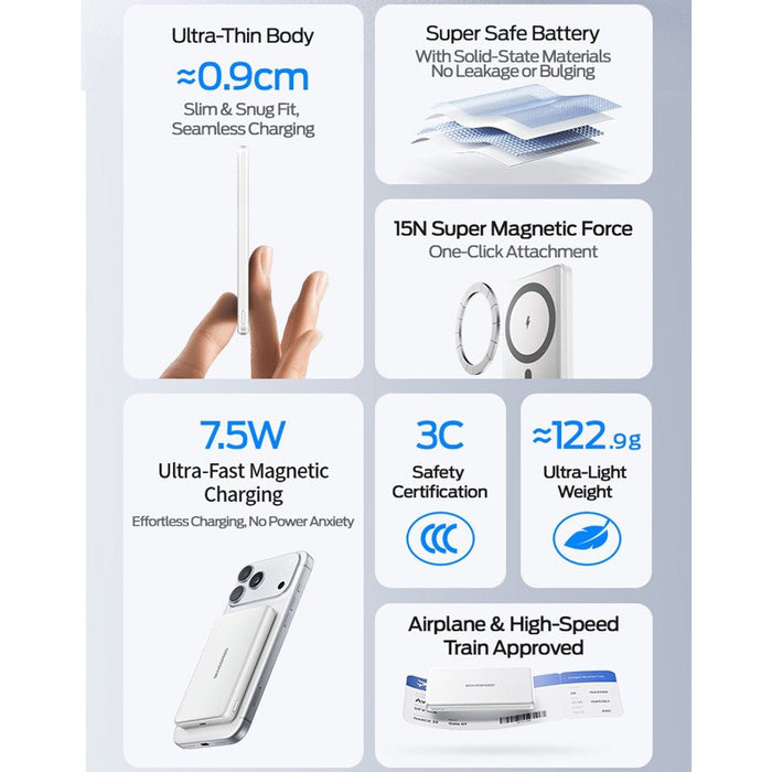 MOVE SPEED MSP07 Magnetic Power Bank 5000mAh | 18W Fast Charge Power Bank JPC MOBILE ACCESSORIES