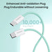 REDEFINE USB-C cable enhanced anti-oxidation plug endurable without loosening 10000+ plug lifespan Brisbane Australia
