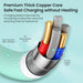 REDEFINE USB-C cable premium thick tinned copper core safe fast charging without heating Brisbane Australia - high precision nylon braided TPE cover