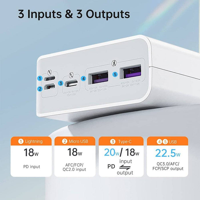 Romoss Sense 8F Power Bank offering fast and efficient charging for all devices.