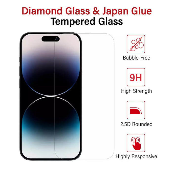 Kinglas 10 Packs Tempered Glass Screen Protector For iPhone 14 Pro Max (Diamond Glass & Japan Glue Upgrade)