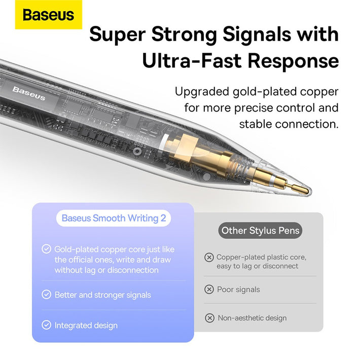Baseus Smooth Writing 2 Series Stylus with LED Indicators SXBC060302-White