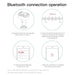 Baseus T Typed S-09A Bluetooth MP3 Car Charger (Standard edition)-Black - JPC MOBILE ACCESSORIES