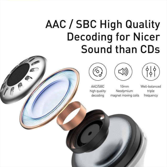 Baseus SIMU ANC True Wireless Earphones S1 - JPC MOBILE ACCESSORIES