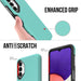 Rhinos Rugged Shockproof Case for Samsung Galaxy A13 4G A135 - JPC MOBILE ACCESSORIES